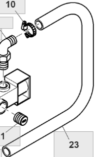 HORTUM (Hose) Su Kontrol