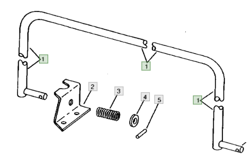 KORKULUK (Rail) AN193764